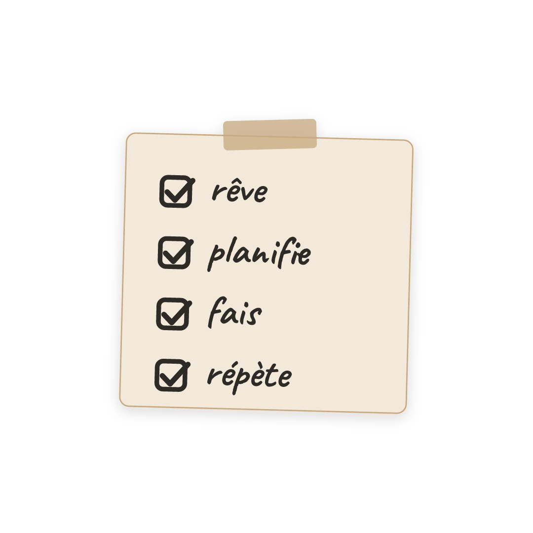 Sticker: rêve planifie fais répète